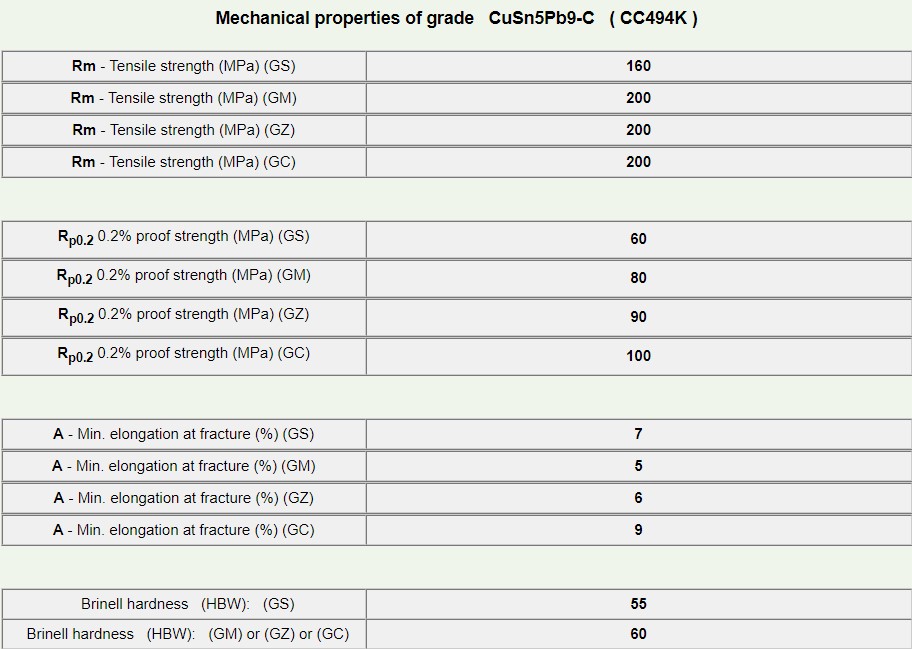 CC494K-3