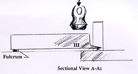 http://www.chinatungsten.com/tungsten-alloy/pic/Tungsten-Rivet-Reaction-Blocks/Tungsten-Rivet-Reaction-Blocks_011.jpg