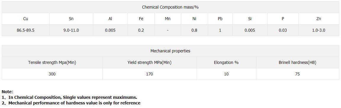 CAC403C