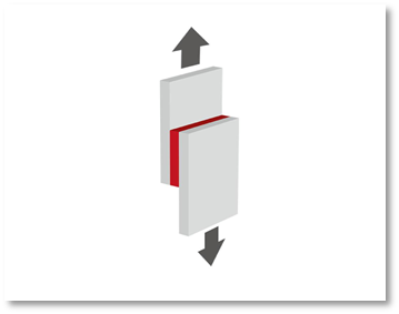 Why peel adhesion is important