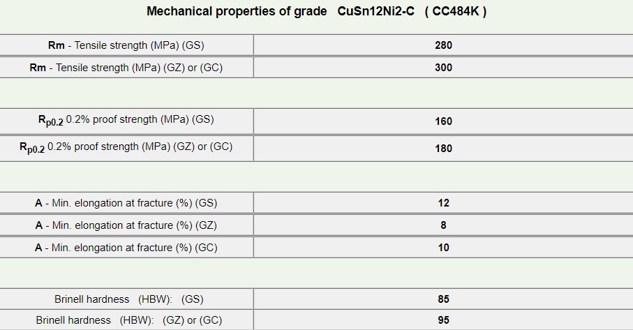 CC484K-3
