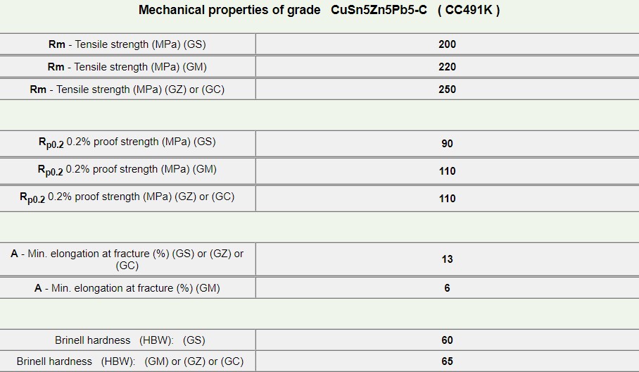 CC491K-3