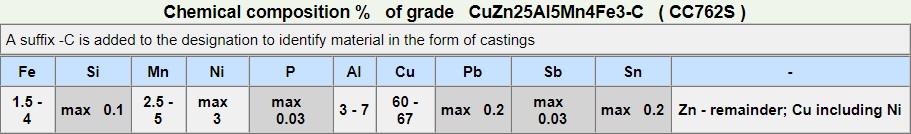 CC762S-2