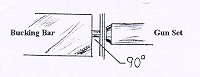 http://www.chinatungsten.com/tungsten-alloy/pic/Tungsten-Rivet-Reaction-Blocks/Tungsten-Rivet-Reaction-Blocks_002.jpg